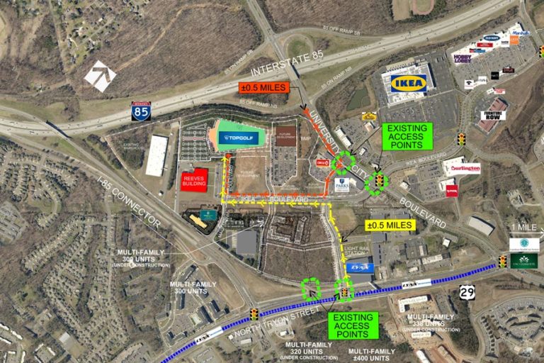 Cambridge Properties Commercial Real Estate Developer